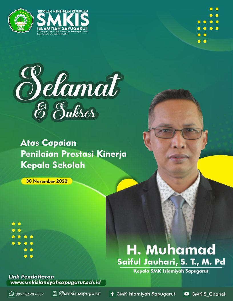 Capaian Penilaian  Prestasi Kinerja Kepala Sekolah